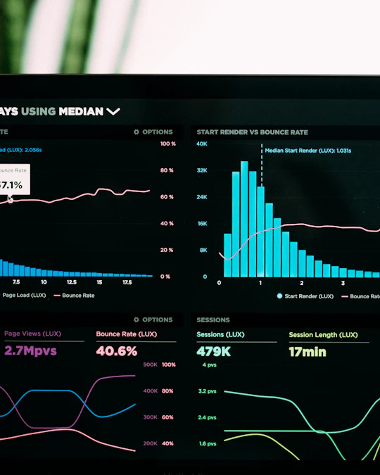 Charts and performance graphs on a screen